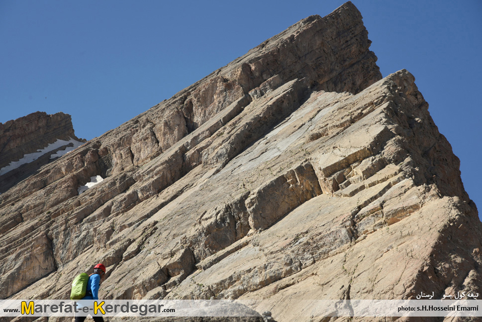 جاهای دیدنی استان لرستان